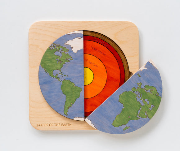 Planet Earth Layers Puzzle